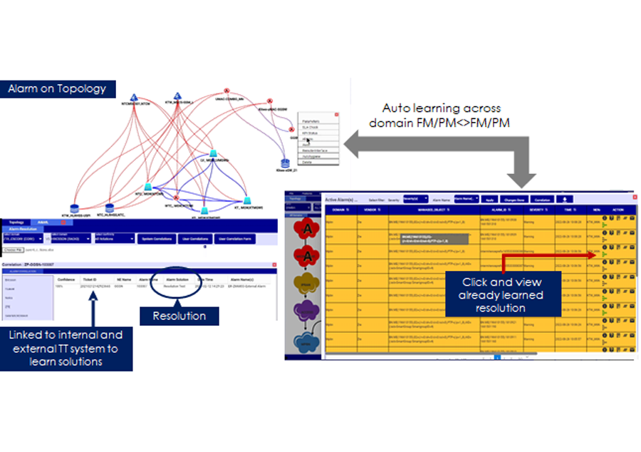 Across-Domains-Stitch-2