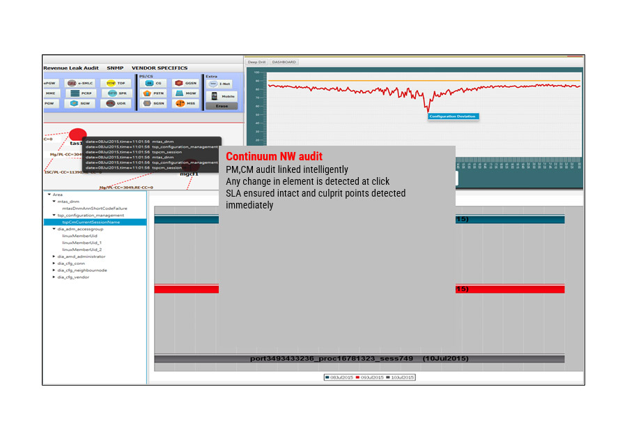 Continuum-Intelligent-CM-Audit2