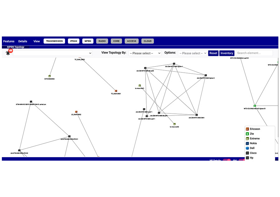 Umbrella-NMS-MultiDomain1