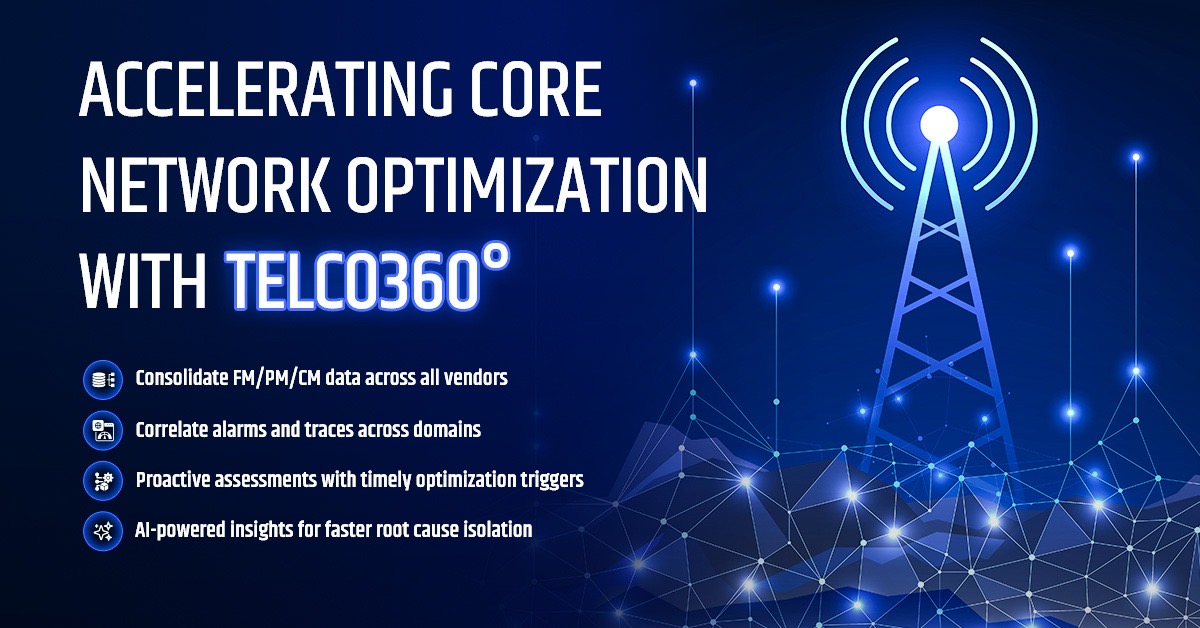Core Network